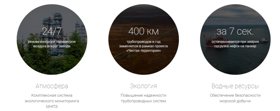Два в одном от компании «Газпром-Нефть». Забота о природе и в цифрах.