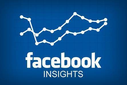 Статистика Facebook (Facebook Insights): полное руководство по использованию