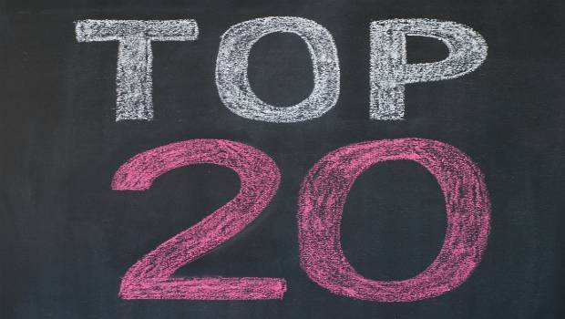 Топ-20 важнейших событий в сфере видеомаркетинга в 2012 году
