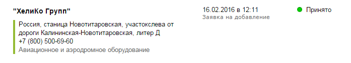 Регистрация компании «Хелико Групп» в «Яндекс.Справочнике»
