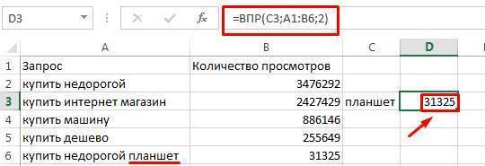 Результат – значение ячейки, содержащей искомое слово «планшет»: «31325»