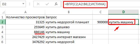 В данном случае применен интервальный просмотр с функцией ИСТИНА, которая выдает приблизительное значение – «886146» («купить машину») при искомом значении «900000»