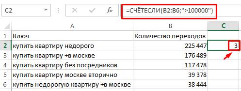 Функция подсчитывает количество элементов, не указывая ссылок на них