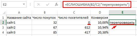 Функция знает, что на ноль делить нельзя, поэтому вводит значение, указываемое при возможной ошибке