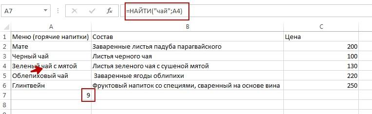 Результат, который вывела формула – 9, то есть искомый текст («чай») начинается с девятого символа в просматриваемой строке (А4). Такой же результат выдает функция НАЙТИБ, т.к. в данном случае 1 байт равен одному символу