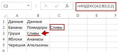 В этом примере введена формула: =ИНДЕКС(A2:B3;2;2), данным которой соответствует значение («сливы»)