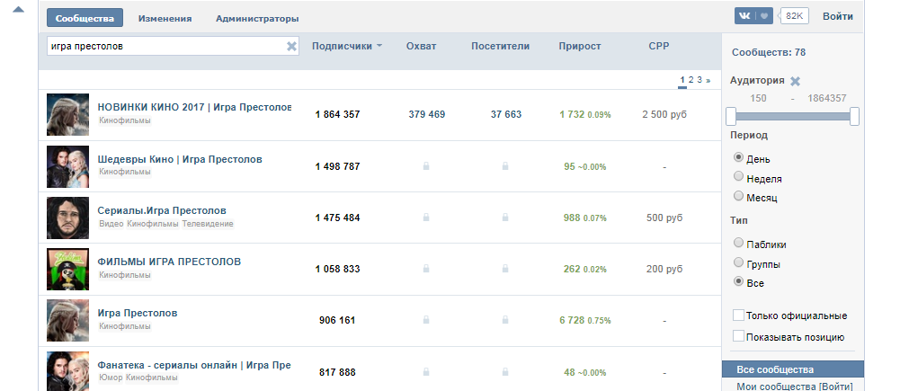 Статистика на Allsocial.ru. Справа – удобный фильтр