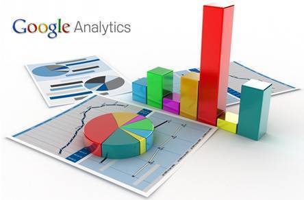 Как использовать поведенческие отчеты Google Analytics: руководство для начинающих
