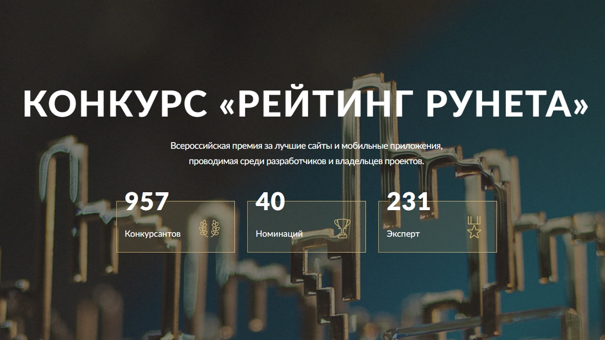 Названы «лучшие сайты Рунета 2022 года» – оценка экспертов
