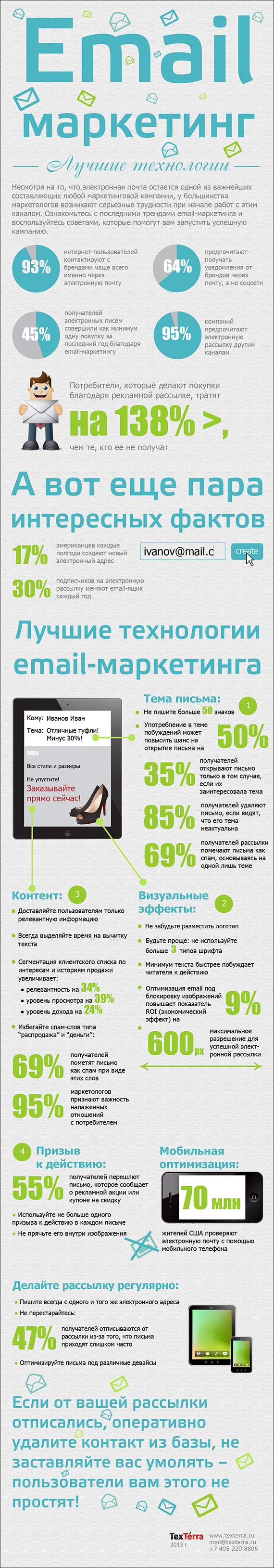 Пример инфографики для email-маркетолога