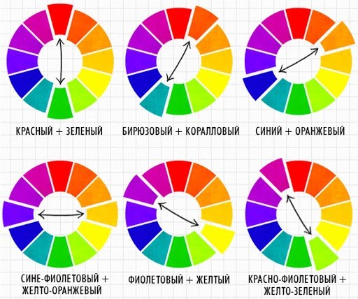 Реклама чего то рисунок