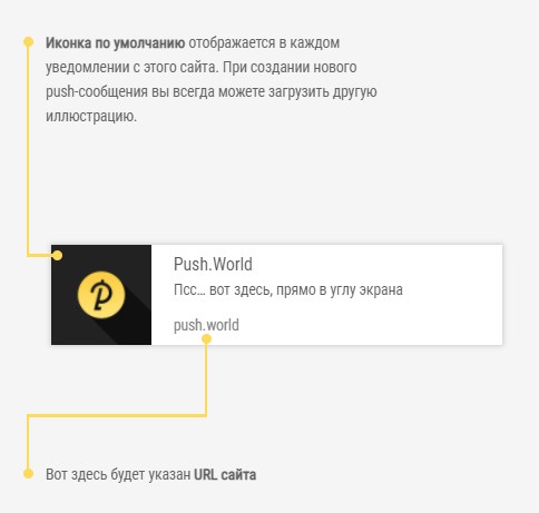 Сервер push уведомлений для андроид