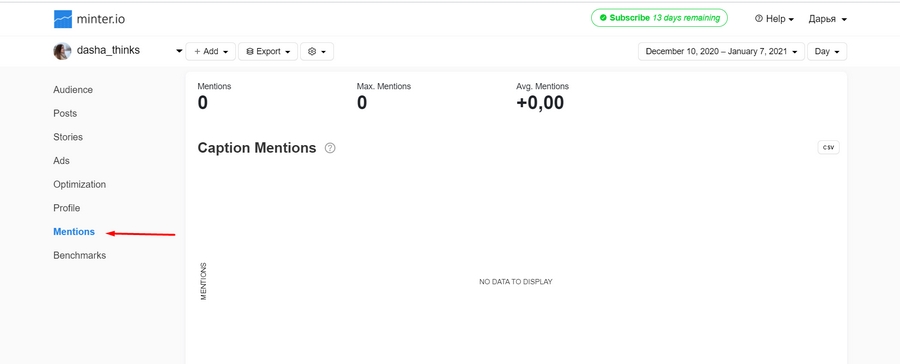 Во вкладке «Mentions» появятся данные по упоминаниям Во вкладке «Mentions» появятся данные по упоминаниям