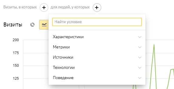 Что такое яндекс метрика и как ей пользоваться. Смотреть фото Что такое яндекс метрика и как ей пользоваться. Смотреть картинку Что такое яндекс метрика и как ей пользоваться. Картинка про Что такое яндекс метрика и как ей пользоваться. Фото Что такое яндекс метрика и как ей пользоваться