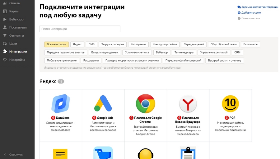 Что такое яндекс метрика и как ей пользоваться. Смотреть фото Что такое яндекс метрика и как ей пользоваться. Смотреть картинку Что такое яндекс метрика и как ей пользоваться. Картинка про Что такое яндекс метрика и как ей пользоваться. Фото Что такое яндекс метрика и как ей пользоваться