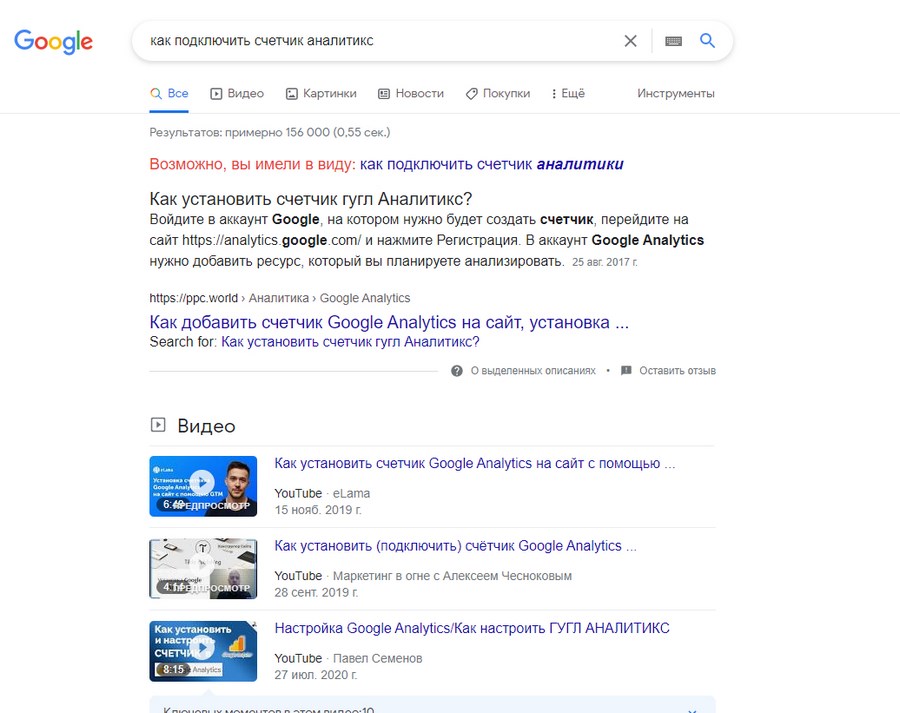Все новое – хорошо переделанное старое?