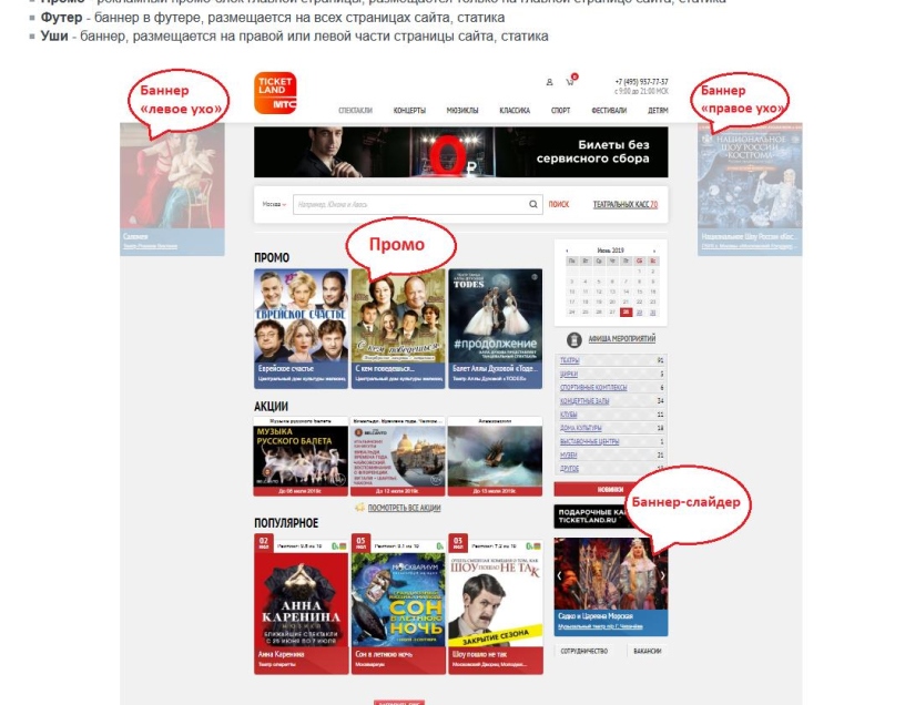 Антикейс: как мы продвигали спектакль, потратили 200 тысяч на рекламу и продали 4 билета