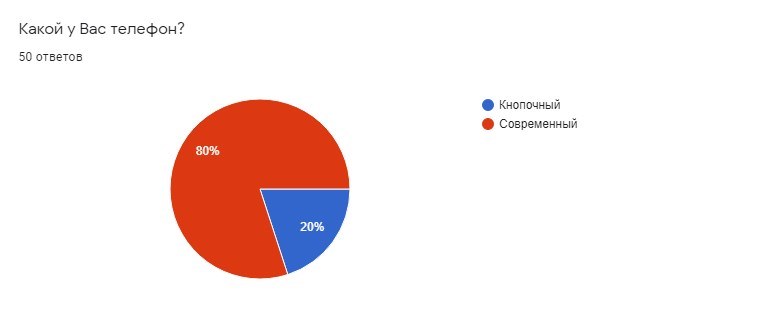 Реклама скидки для пенсионеров. Смотреть фото Реклама скидки для пенсионеров. Смотреть картинку Реклама скидки для пенсионеров. Картинка про Реклама скидки для пенсионеров. Фото Реклама скидки для пенсионеров