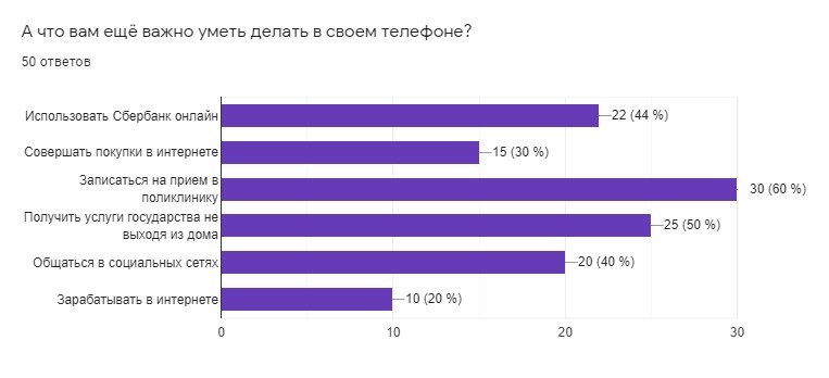 Реклама скидки для пенсионеров. Смотреть фото Реклама скидки для пенсионеров. Смотреть картинку Реклама скидки для пенсионеров. Картинка про Реклама скидки для пенсионеров. Фото Реклама скидки для пенсионеров