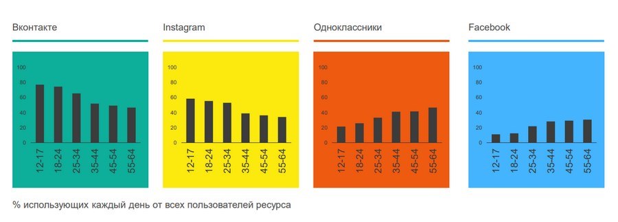 Реклама скидки для пенсионеров. Смотреть фото Реклама скидки для пенсионеров. Смотреть картинку Реклама скидки для пенсионеров. Картинка про Реклама скидки для пенсионеров. Фото Реклама скидки для пенсионеров