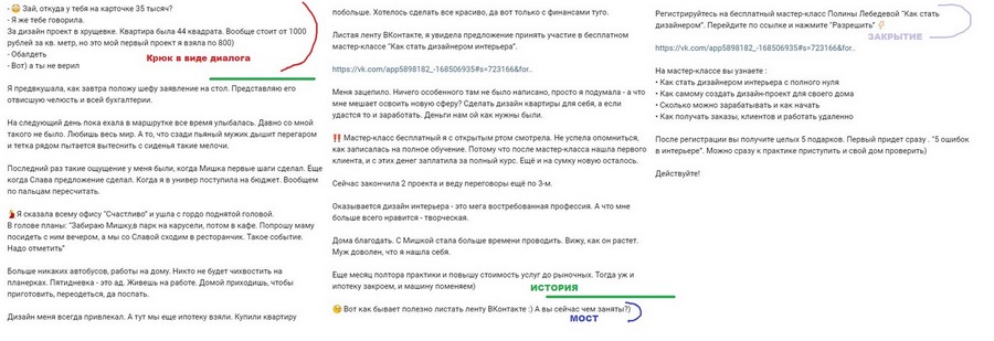 Главное, чтобы ваши «монстры» совпадали с «монстрами» вашего читателя