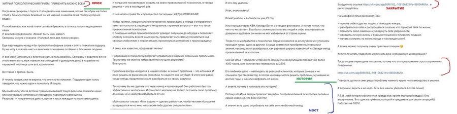 Анекдот используется в начале поста