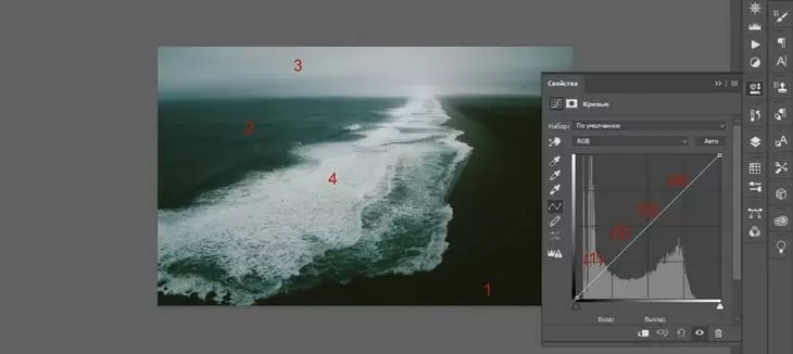 Что такое Photoshop