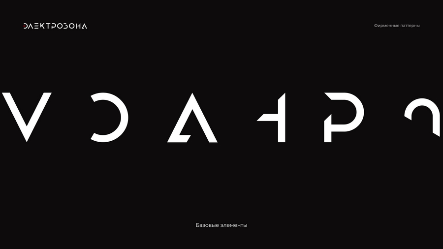 Базовые элементы паттерна