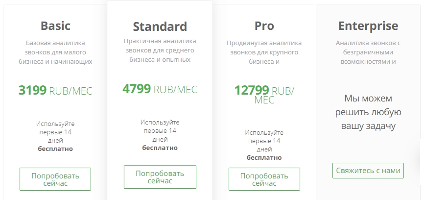 Сервис call tracking что это. Смотреть фото Сервис call tracking что это. Смотреть картинку Сервис call tracking что это. Картинка про Сервис call tracking что это. Фото Сервис call tracking что это