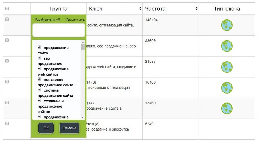 что такое сбор семантики. Смотреть фото что такое сбор семантики. Смотреть картинку что такое сбор семантики. Картинка про что такое сбор семантики. Фото что такое сбор семантики