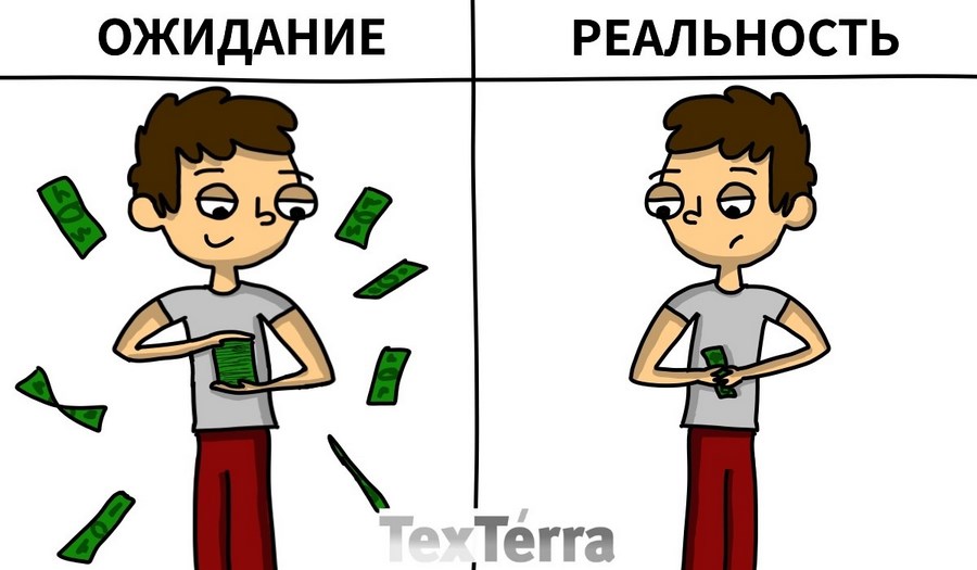 Доход от инфокурсов: ожидание и реальность Доход от инфокурсов: ожидание и реальность