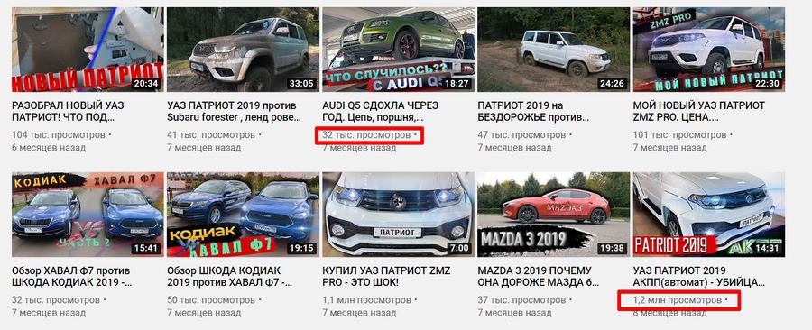 Кейс TexTerra по продвижению услуг с помощью YouTube-инфлюенсеров