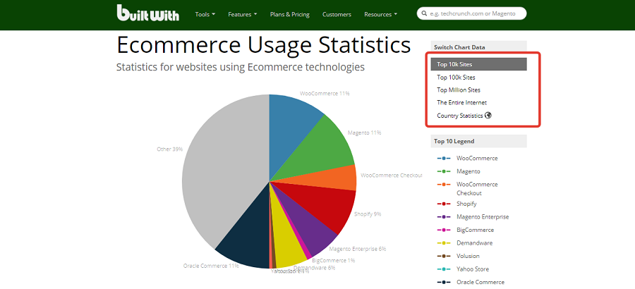 Woocommerce wordpress что это. Woo1. Woocommerce wordpress что это фото. Woocommerce wordpress что это-Woo1. картинка Woocommerce wordpress что это. картинка Woo1