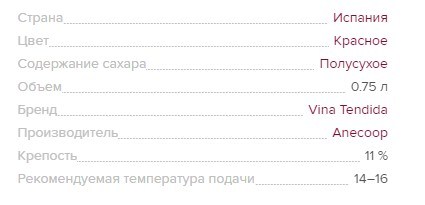Пример свойств из заполненной карточки Пример свойств из заполненной карточки