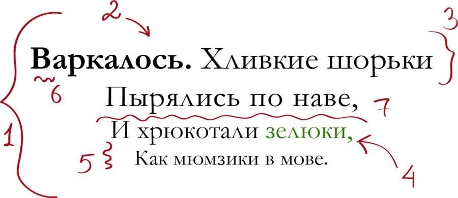 Не бойтесь, головоломка тут для пущей интриги. Сейчас все объясню Не бойтесь, головоломка тут для пущей интриги. Сейчас все объясню