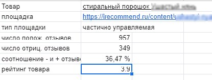 Пример таблицы, отражающей соотношение и качество отзывов по определенному товару