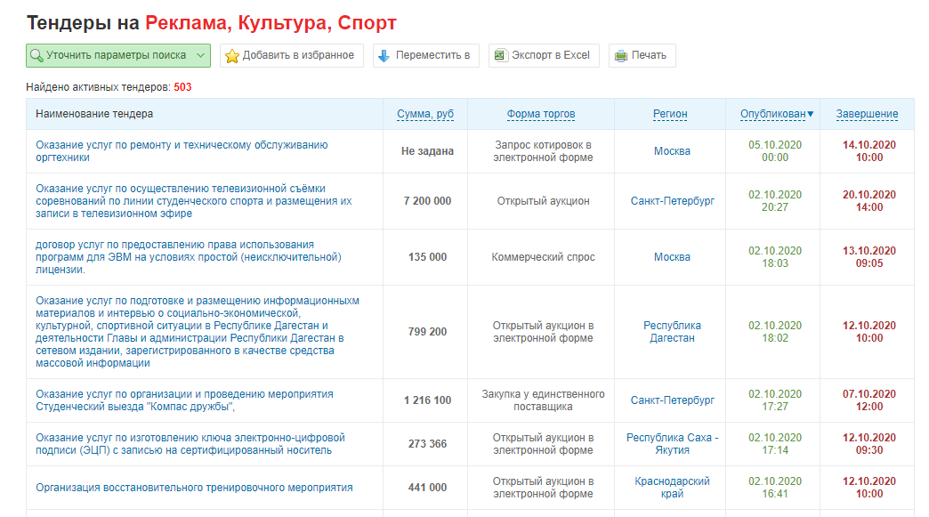 Суммы тендера. Коммерческие тендеры. Агрегатор срочных торгов. Агрегатор торгов малого объема (атмо). Тендер по цифровым услугам.