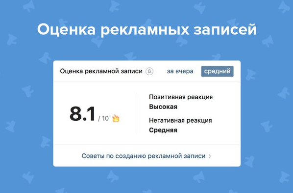 Response rate что это. 8. Response rate что это фото. Response rate что это-8. картинка Response rate что это. картинка 8