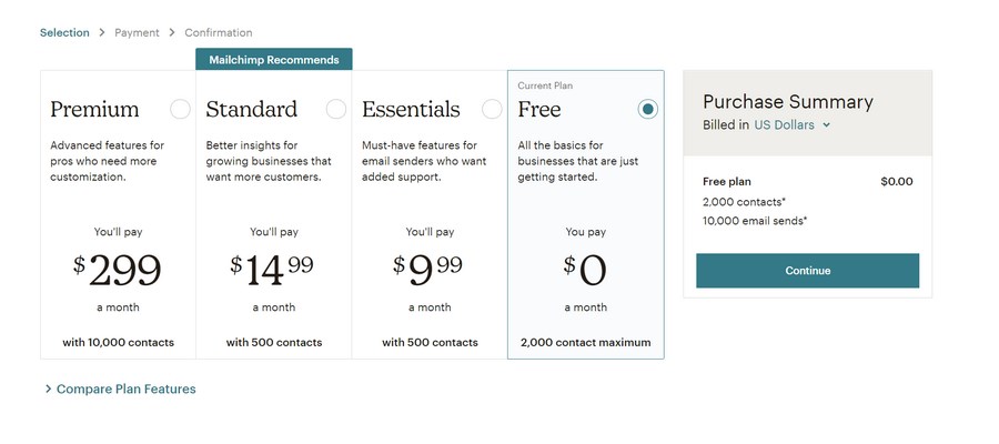 2 4 Как отправлять рассылки по почте