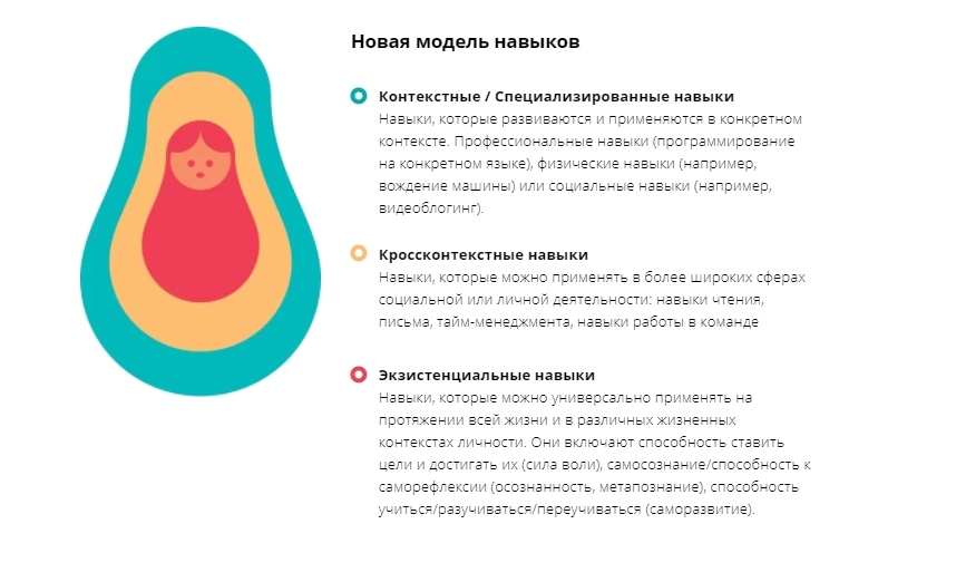 Актуальные профессии: за кем сегодня охотятся компании