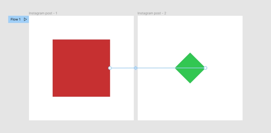 Анимация в Фигме – простое руководство