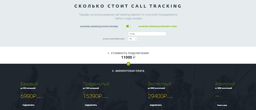 Калькулятор стоимости услуг Калькулятор стоимости услуг