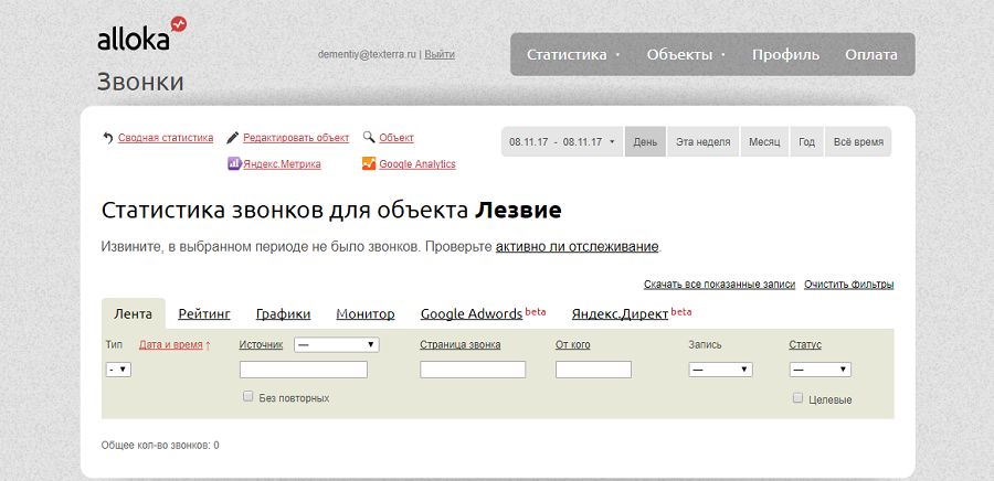 Интерфейс раздела статистики Alloka Интерфейс раздела статистики Alloka