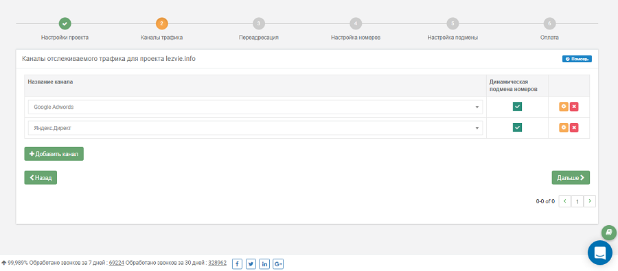 Сервис call tracking что это. Смотреть фото Сервис call tracking что это. Смотреть картинку Сервис call tracking что это. Картинка про Сервис call tracking что это. Фото Сервис call tracking что это