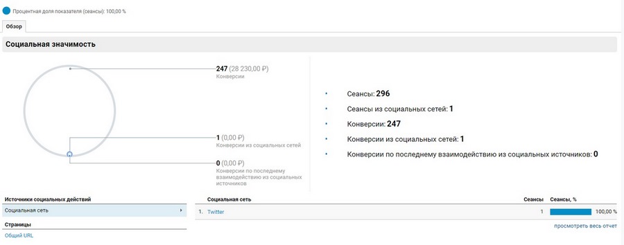 google analytics где взять код отслеживания. Смотреть фото google analytics где взять код отслеживания. Смотреть картинку google analytics где взять код отслеживания. Картинка про google analytics где взять код отслеживания. Фото google analytics где взять код отслеживания