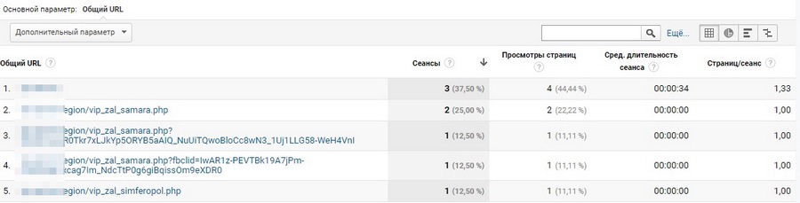 google analytics где взять код отслеживания. Смотреть фото google analytics где взять код отслеживания. Смотреть картинку google analytics где взять код отслеживания. Картинка про google analytics где взять код отслеживания. Фото google analytics где взять код отслеживания