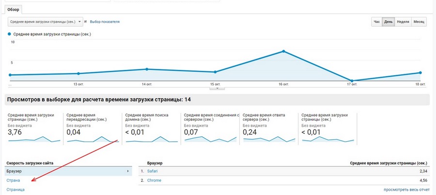 google analytics где взять код отслеживания. Смотреть фото google analytics где взять код отслеживания. Смотреть картинку google analytics где взять код отслеживания. Картинка про google analytics где взять код отслеживания. Фото google analytics где взять код отслеживания
