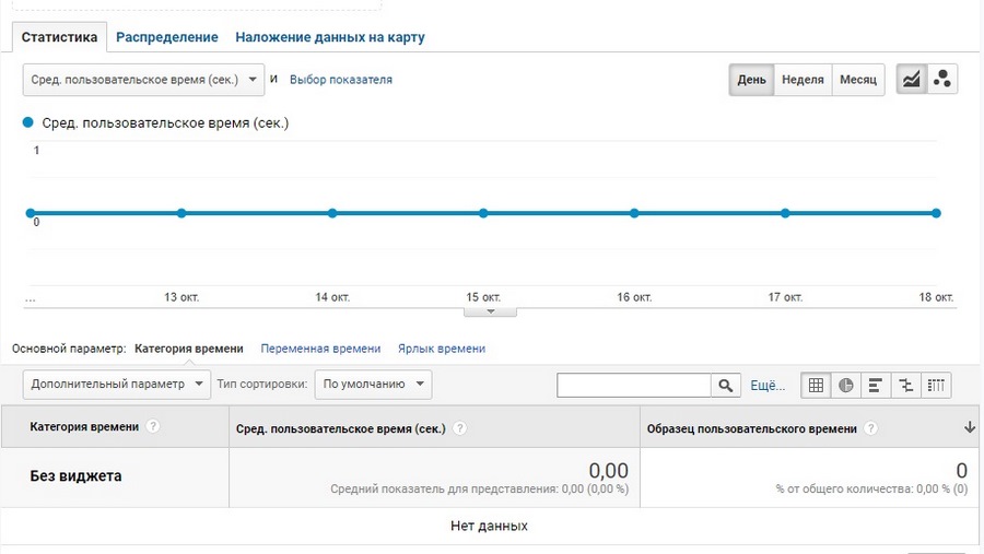 google analytics где взять код отслеживания. Смотреть фото google analytics где взять код отслеживания. Смотреть картинку google analytics где взять код отслеживания. Картинка про google analytics где взять код отслеживания. Фото google analytics где взять код отслеживания