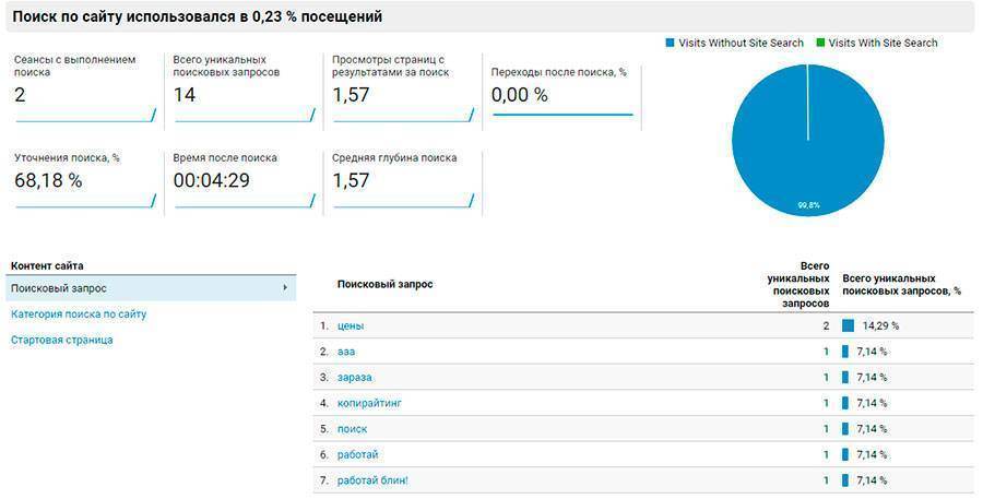 google analytics где взять код отслеживания. Смотреть фото google analytics где взять код отслеживания. Смотреть картинку google analytics где взять код отслеживания. Картинка про google analytics где взять код отслеживания. Фото google analytics где взять код отслеживания
