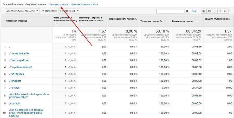 google analytics где взять код отслеживания. Смотреть фото google analytics где взять код отслеживания. Смотреть картинку google analytics где взять код отслеживания. Картинка про google analytics где взять код отслеживания. Фото google analytics где взять код отслеживания